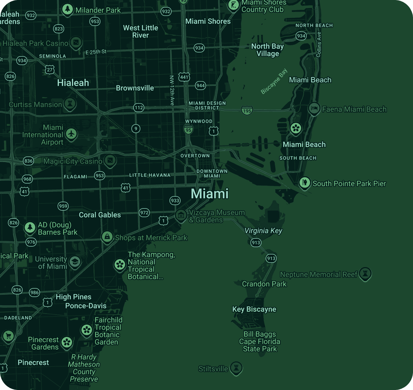 Miami Neighborhoods Tracking